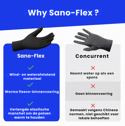 Sano-Flex™ Thermische Handschoenen 2.0