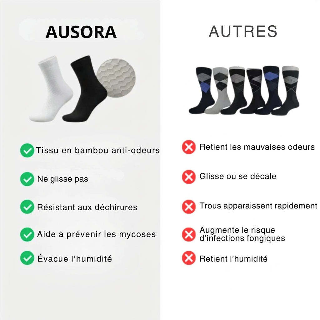 Chaussette en fibre de bambou