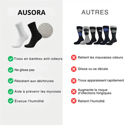 Chaussette en fibre de bambou