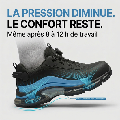 ProFlex™ – Chaussures de sécurité ultra-légères