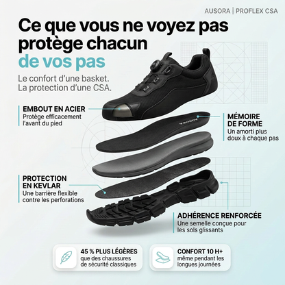 ProFlex™ – Chaussures de sécurité ultra-légères